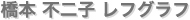 ���鐴�����t�O���t�ŉ�E�A�[�g�f�W�^���v�����g
